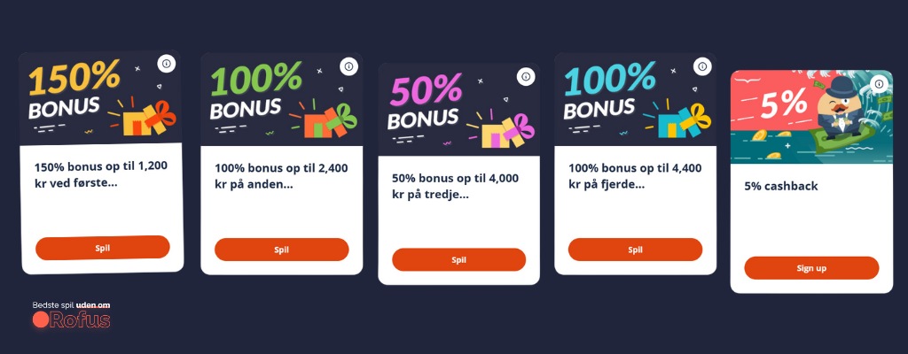 mrbet casino uden om rofus velkomstbonus